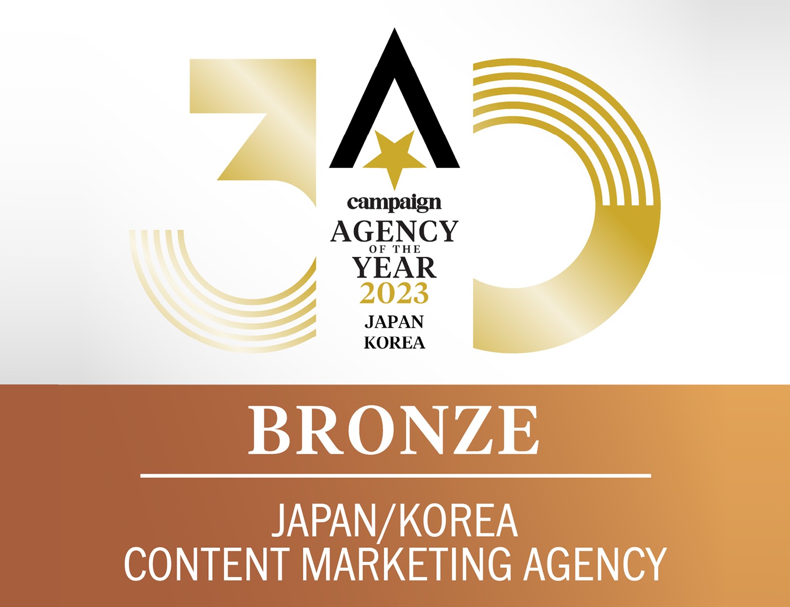 Custom Media Won a Campaign Asia-Pacific Agency of the Year Award!