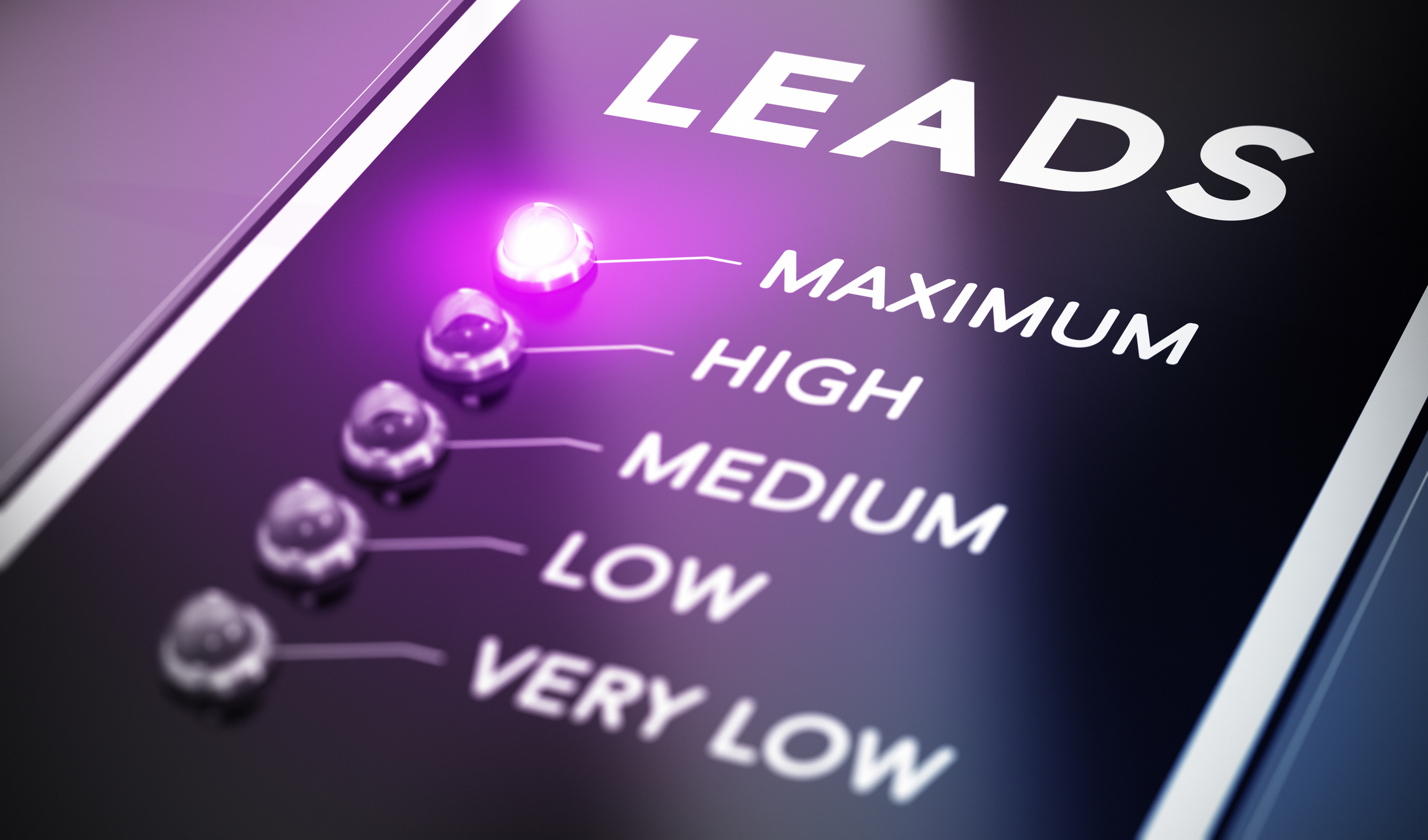 Lead Scoring 101 for PR Professionals
